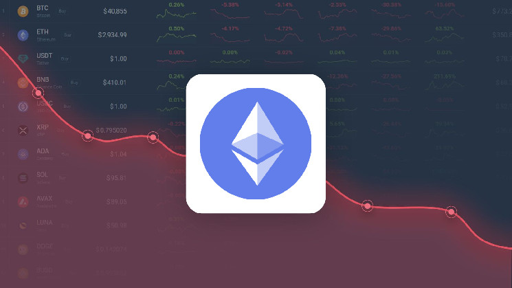 پیش‌بینی قیمت اتریوم: ETH تا ۲۶ فوریه ۲۰۲۵ به ۲,۳۰۲.۴۰ دلار سقوط می‌کند