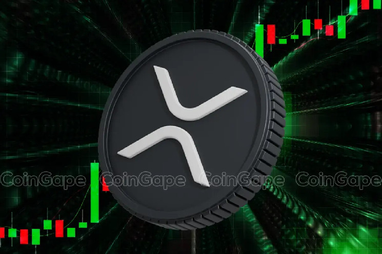 پیش بینی قیمت XRP برای 14 اسفند 1403