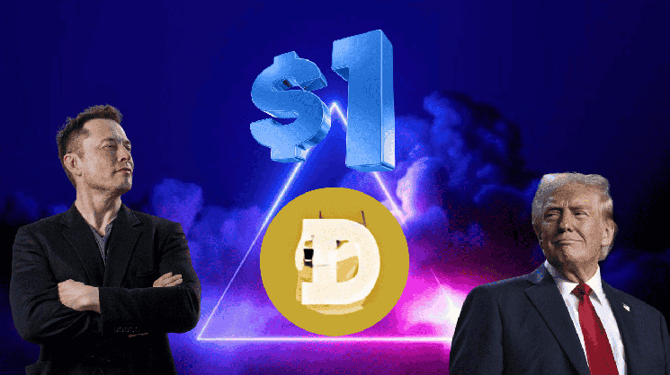 حمایت‌های ترامپ و مسک؛ آیا مسیر Dogecoin به سوی ۱ دلار هموار خواهد شد؟