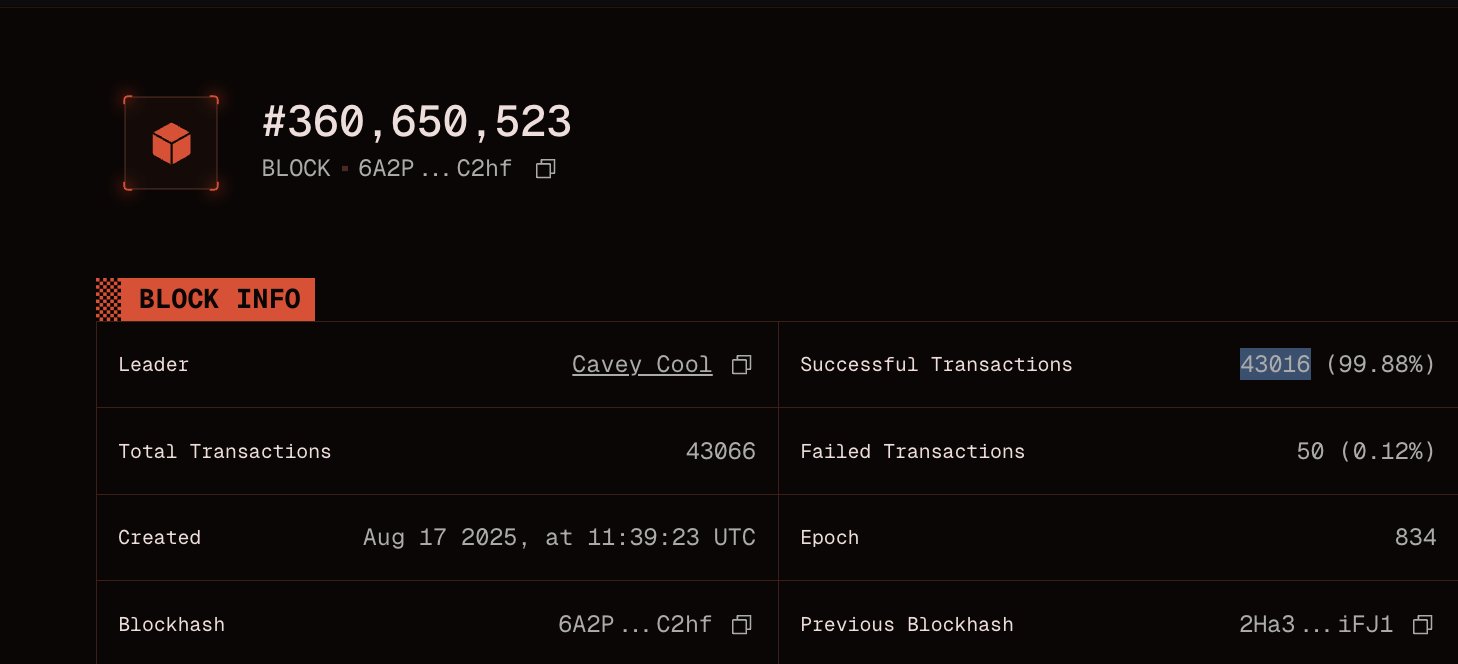 Solana به نقطه عطف 100K TPS با سنبله تست استرس برخورد می کند